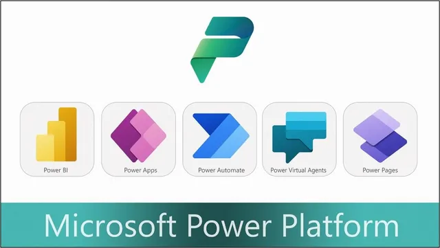 Azure Cognitive Services