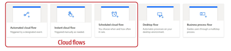 Power Automate Microsoft