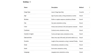 Microsoft Copilot Studio