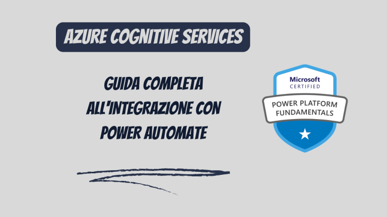 Azure Cognitive Services