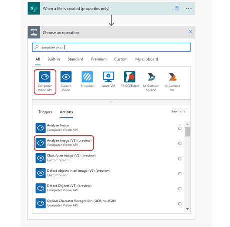 Azure Cognitive Services